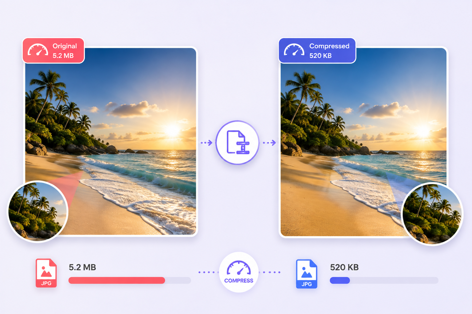 Illustration showing a file size reduction chart with image quality retained
