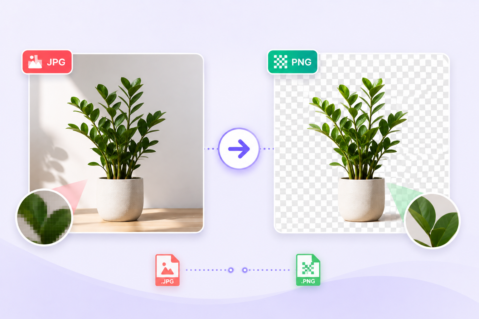 Diagram showing JPG, PNG, and WEBP icons with conversion arrows